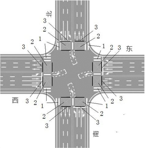 路口 意思